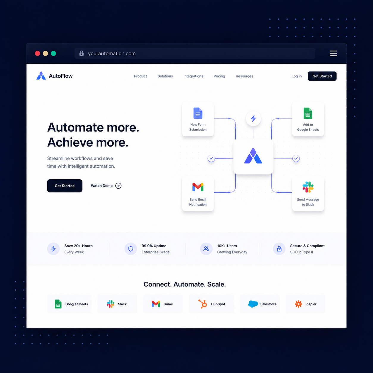 Automation
