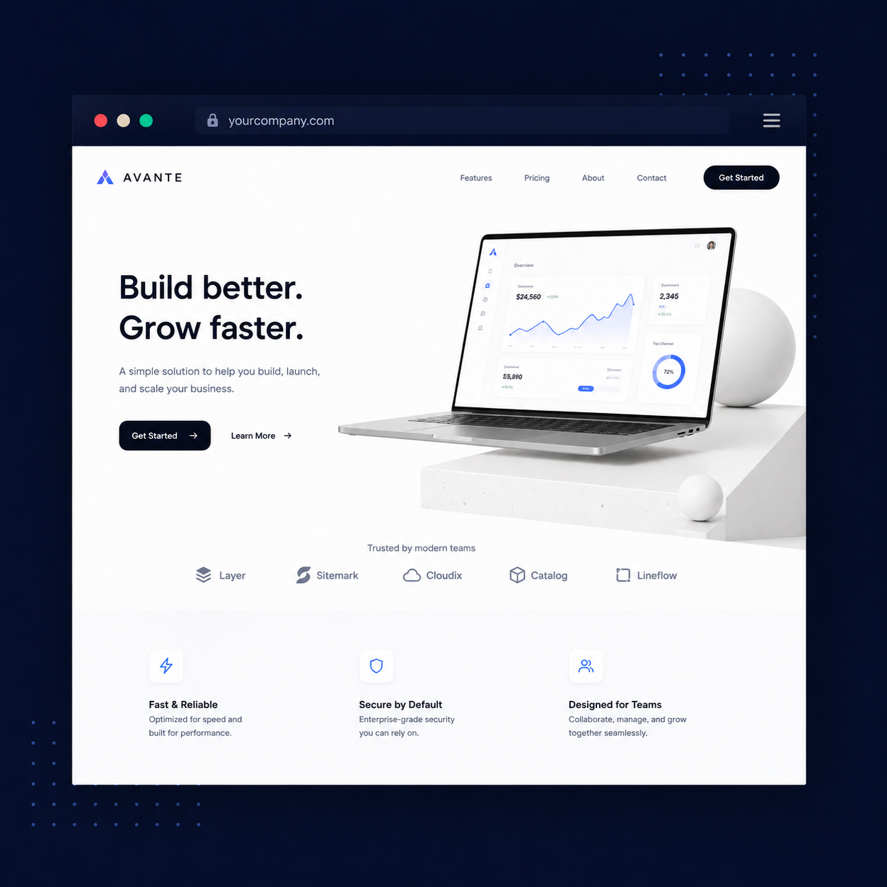 Landing Pages
